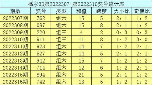 317預測3d,揭秘未來三維世界的無限可能