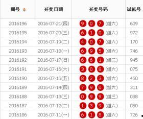 67期開獎結果顯示,幸運號碼揭曉，大獎花落誰家？