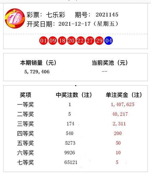 67期開獎結果顯示,幸運號碼揭曉，大獎花落誰家？