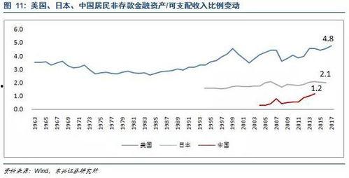 遼寧快樂12走勢圖群,揭秘中獎密碼，探尋幸運軌跡