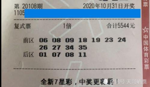 彩票108期開獎結果,幸運號碼揭曉，大獎花落誰家？