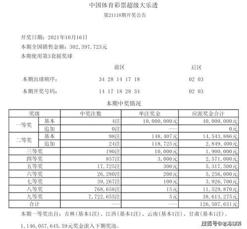 體彩38期開獎結果,驚喜連連，大獎花落誰家？