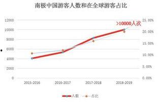彩票開獎今天查詢結果,喜訊連連！”