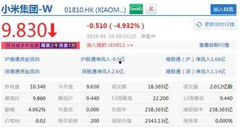 11選5走勢圖tj,揭秘中獎密碼，掌握走勢規(guī)律