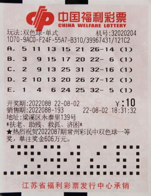 雙色球幸運之門福彩網(wǎng),福彩網(wǎng)帶你開啟中獎之旅