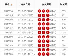 3d金布衣論壇一3d開獎結(jié)果,精彩瞬間回顧