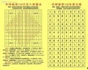 3d金布衣論壇一3d開獎結(jié)果,精彩瞬間回顧