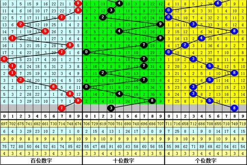 3d大小分類,探索立體空間的多樣性與應(yīng)用