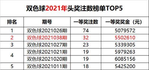18024期的開獎結果,喜中大獎，幸運兒誕生！