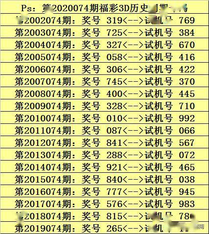 3d今日直選,揭秘中獎秘訣，助力彩民一臂之力